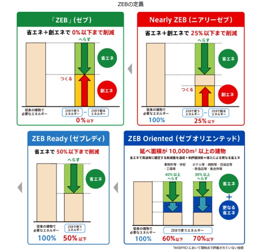 Amazon.co.jp: コンデンサ業界の実態と将来展望: 環境・新