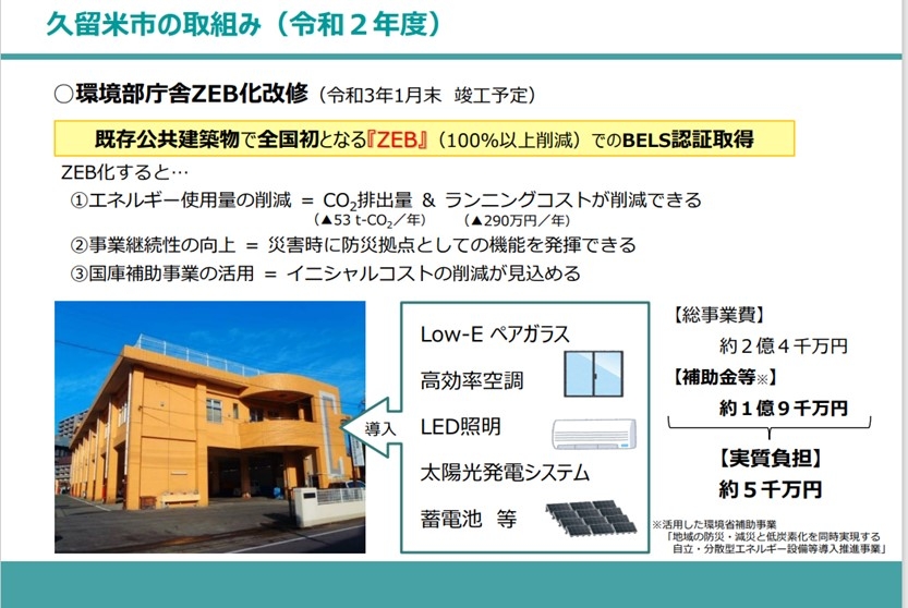 第3回 久留米市 建築物のZEB | メルマガコンテンツページ | エネ